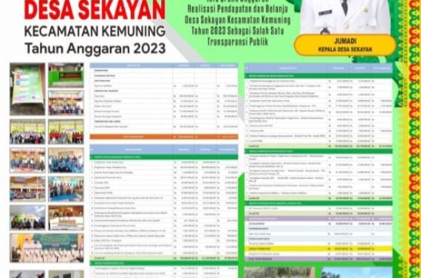 REALISASI APBDes SEKAYAN 2023